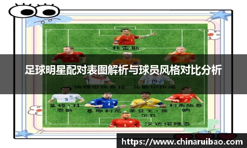 足球明星配对表图解析与球员风格对比分析