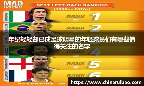 年纪轻轻却已成足球明星的年轻球员们有哪些值得关注的名字